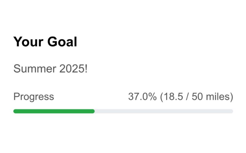 Set Goals